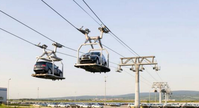 Bratislava – accessibility | innovation | execution