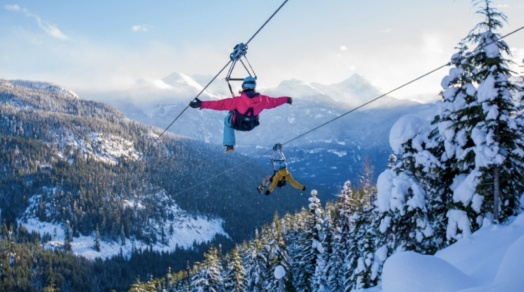 Effective Destination Marketing – how Whistler is doing it with SITE